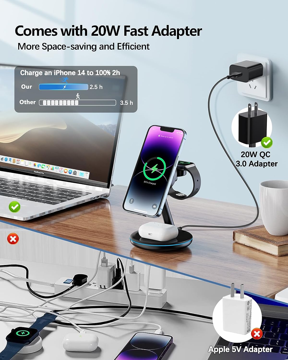 3-in-1 Magnetic Wireless Charging Station 18W